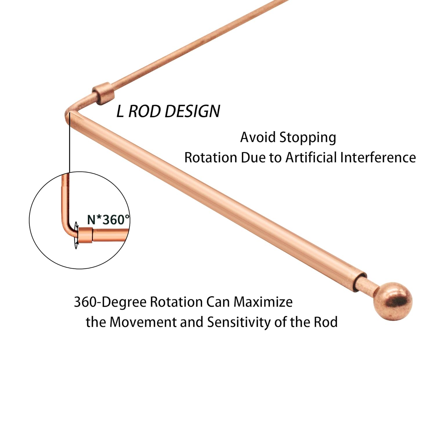 Divris Copper Dowsing Rod - 99.9% Pure CopperRaw Materials, Ghost Hunting, Water Witching, Spirit Divining: 100 Pcs